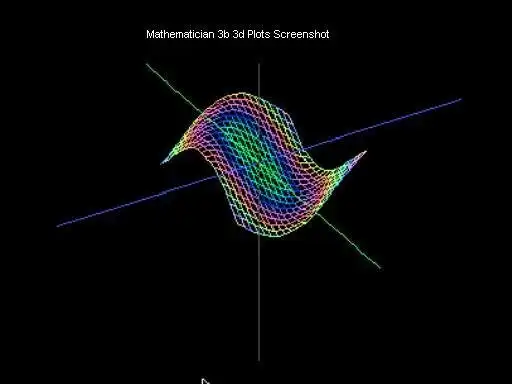 Mag-download ng web tool o web app MathematicsWorks 2005 | Mathematician 3b