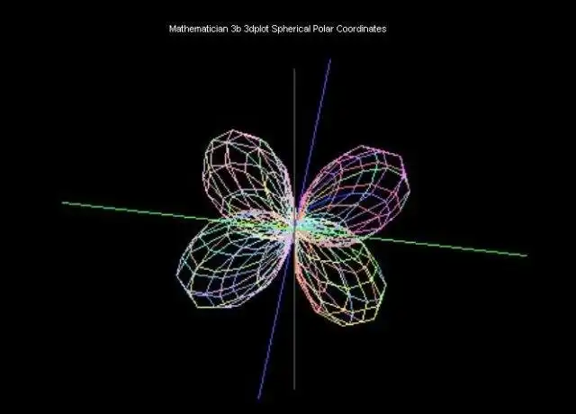Download web tool or web app MathematicsWorks 2005 | Mathematician 3b