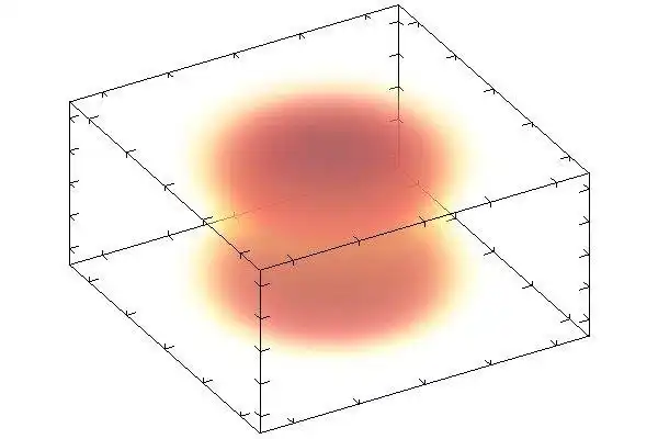 Download web tool or web app MathGL