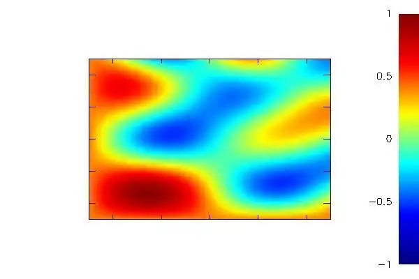 下载网络工具或网络应用程序 MathGL