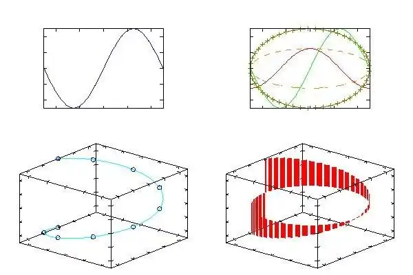 Web aracını veya web uygulamasını indirin MathGL