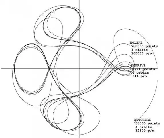 Download web tool or web app Mathpaqs