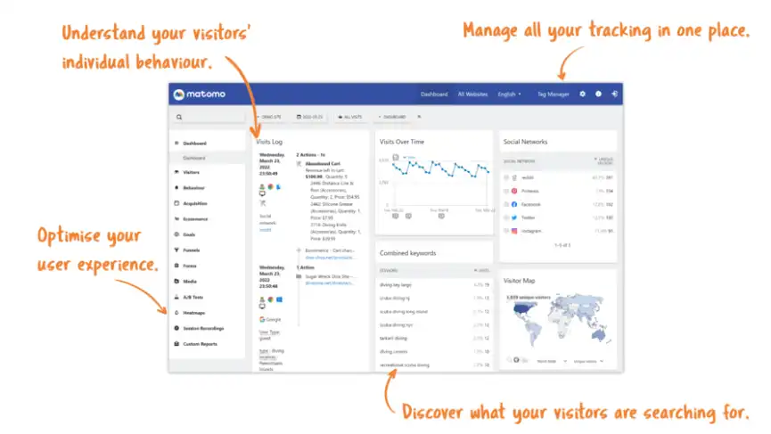 Download web tool or web app Matomo