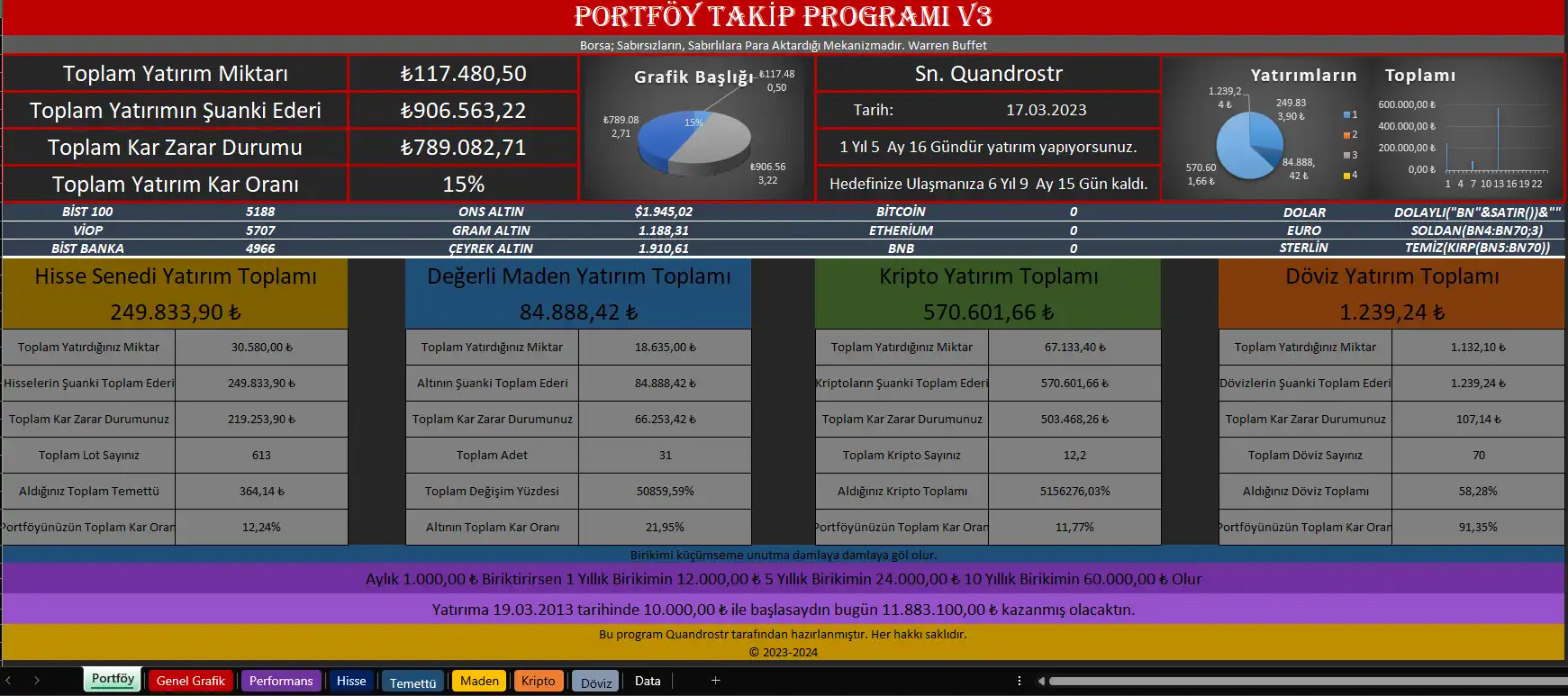 Download web tool or web app MaviCin Portföy Takip Programı