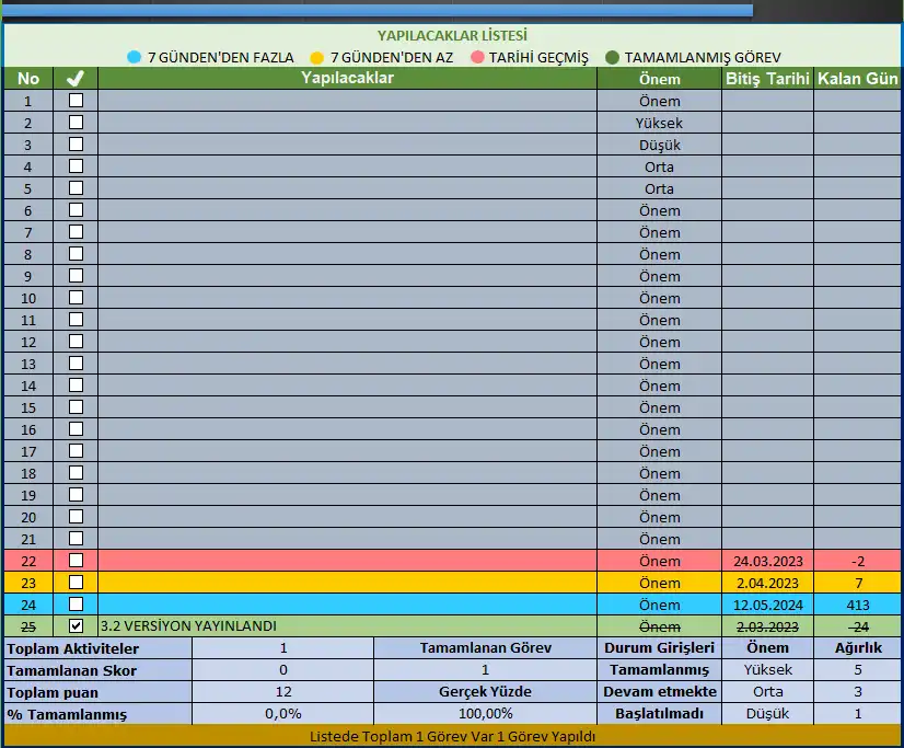 Download webtool of webapp MaviCin Portföy Tachip Programı