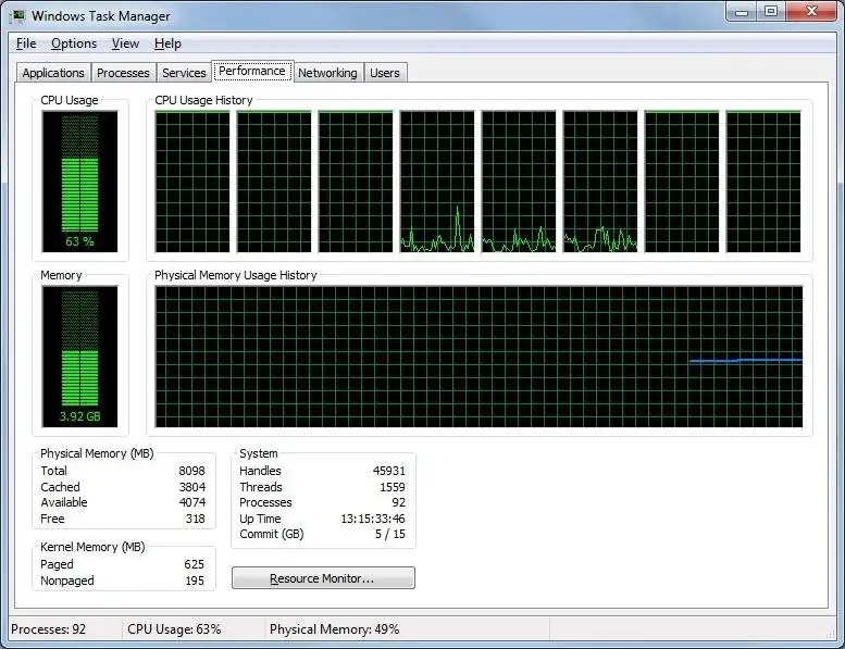 Unduh alat web atau aplikasi web Max CPU