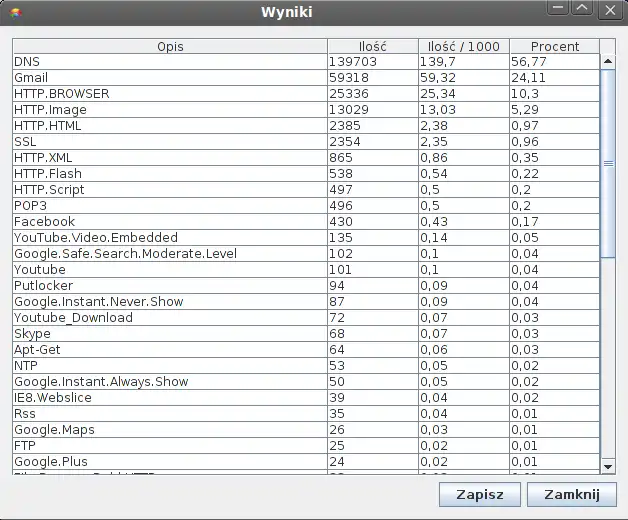 Download webtool of webapp MBMLog