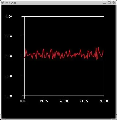 Laden Sie das Web-Tool oder die Web-App mdxvu – Molecular Dynamics X11 Viewer herunter.