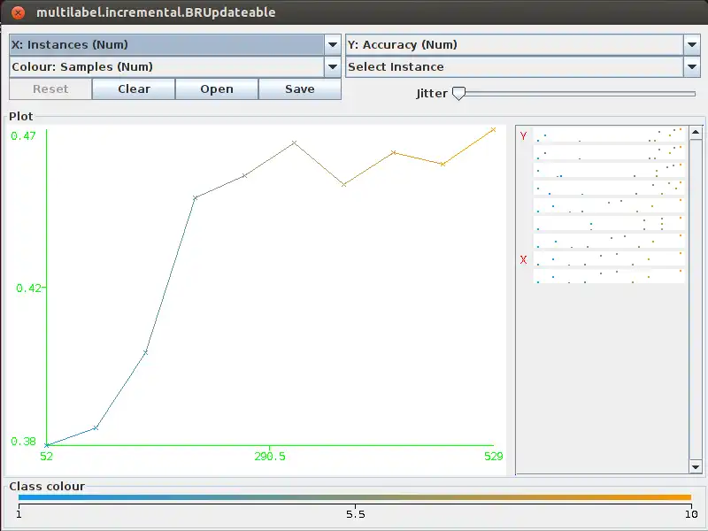 Scarica lo strumento web o l'app web MEKA per l'esecuzione in Linux online