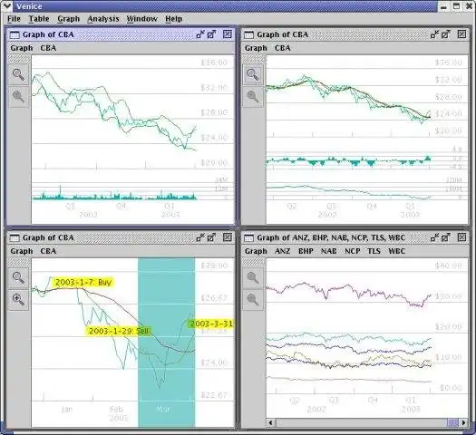 Scarica strumento web o web app Mercante di Venezia