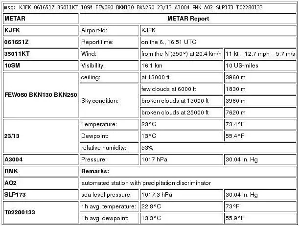 Download web tool or web app metaf2xml