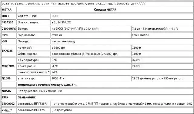 下载 Web 工具或 Web 应用程序 metaf2xml 以在 Linux 中在线运行