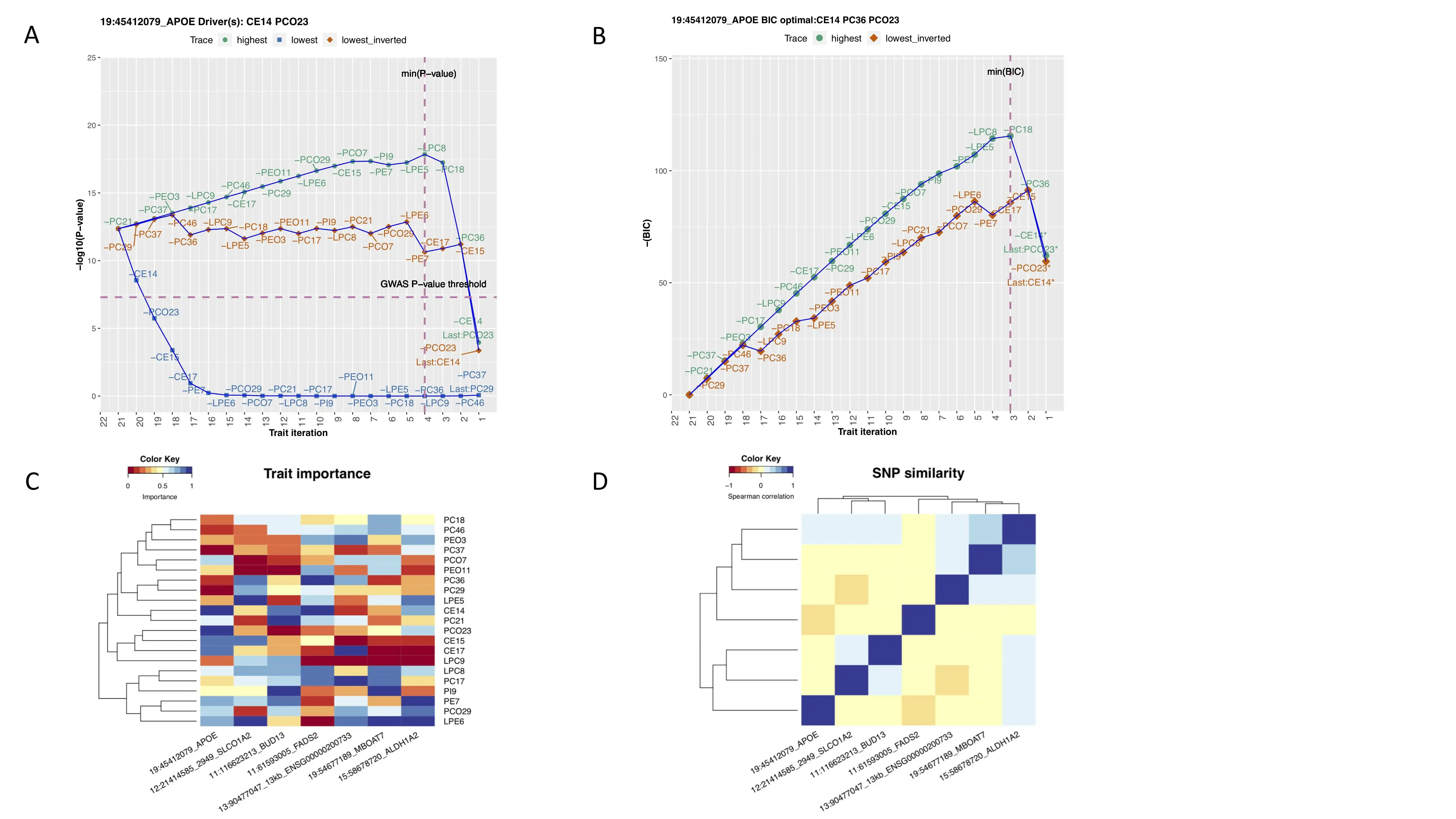 ดาวน์โหลดเครื่องมือเว็บหรือเว็บแอป MetaPhat -meta-pheno-association-tracker