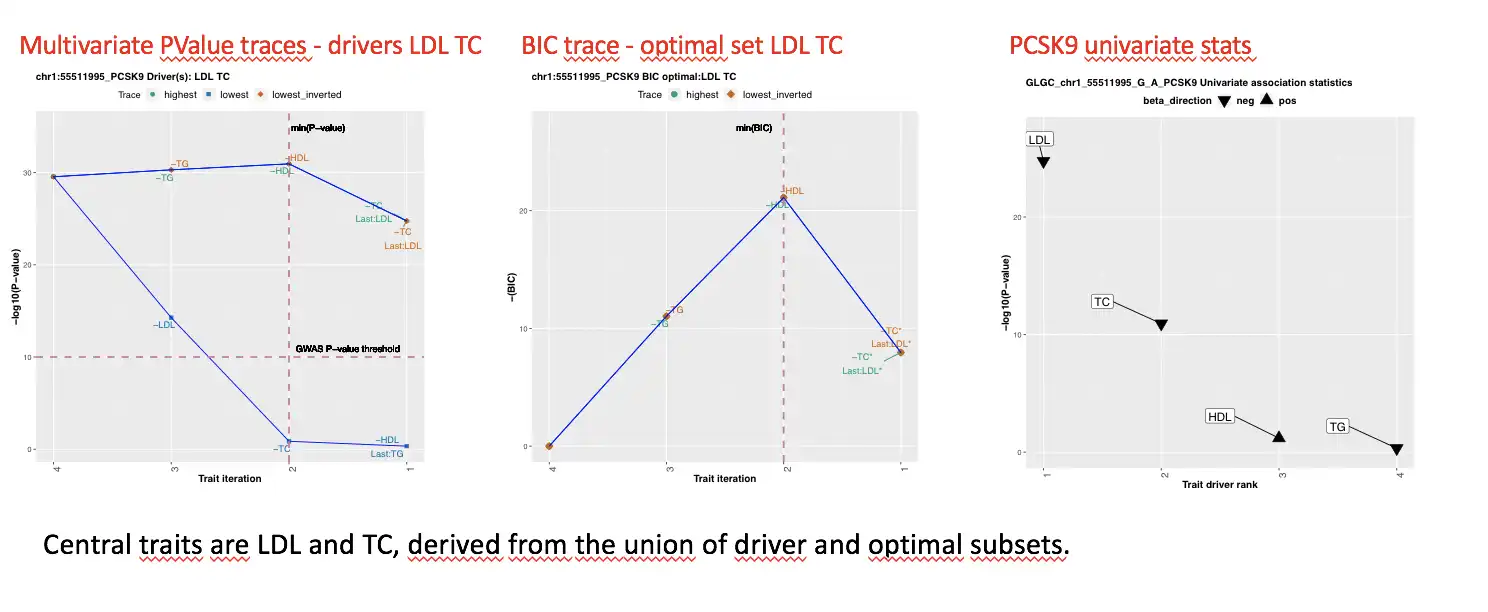 Unduh alat web atau aplikasi web MetaPhat -meta-pheno-association-tracker