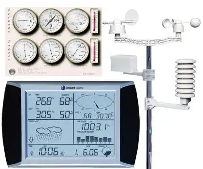 Muat turun alat web atau aplikasi web MeteoStationNM