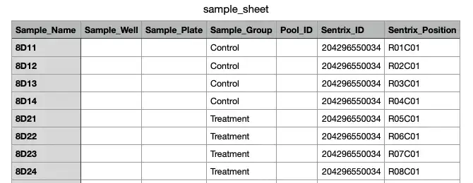 Mag-download ng web tool o web app methyllysis