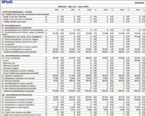 ดาวน์โหลดเครื่องมือเว็บหรือเว็บแอป MFbyAS - Monitoraggio Finanziario