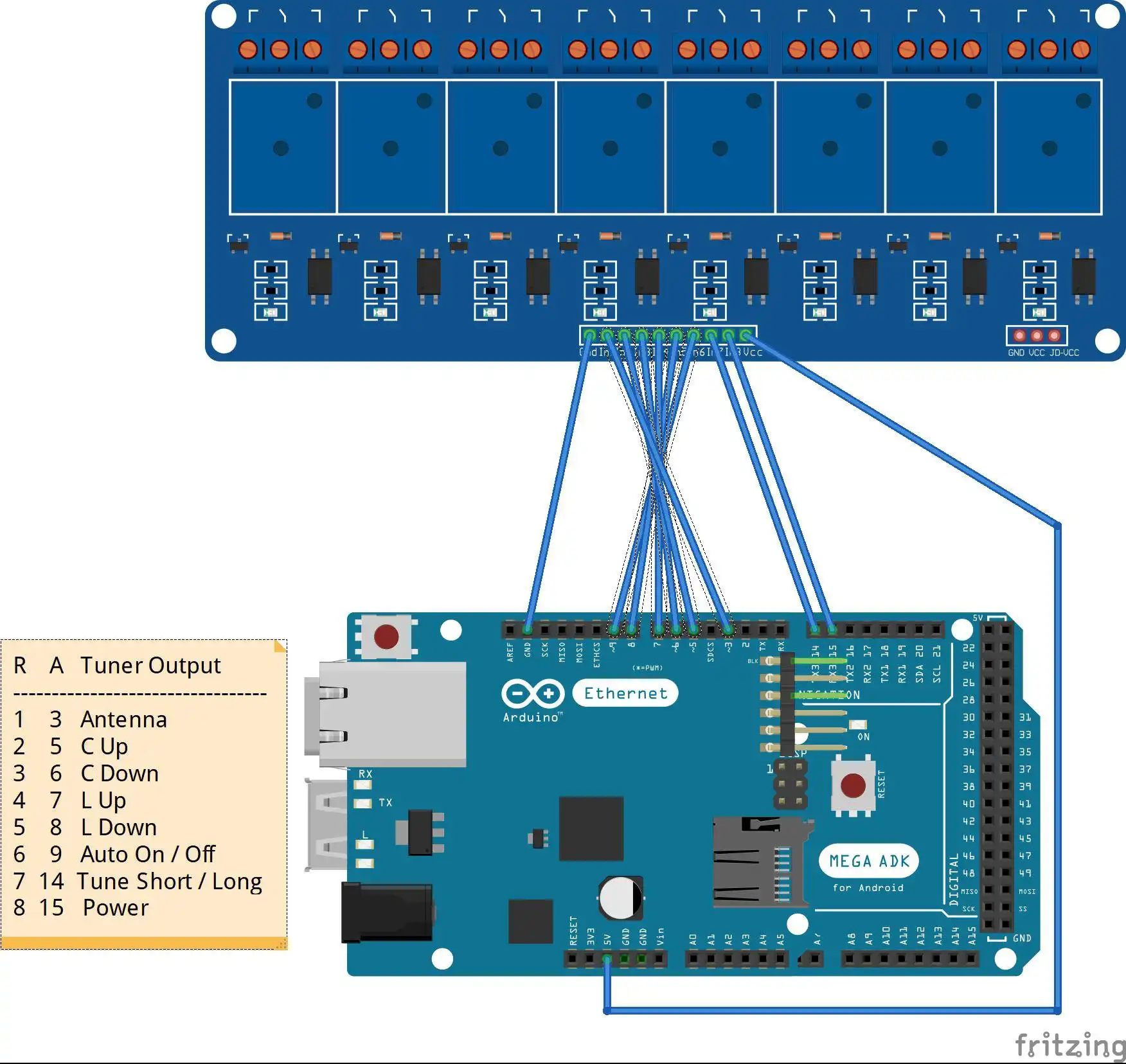 Download webtool of webapp MFJ-993b Web Remote