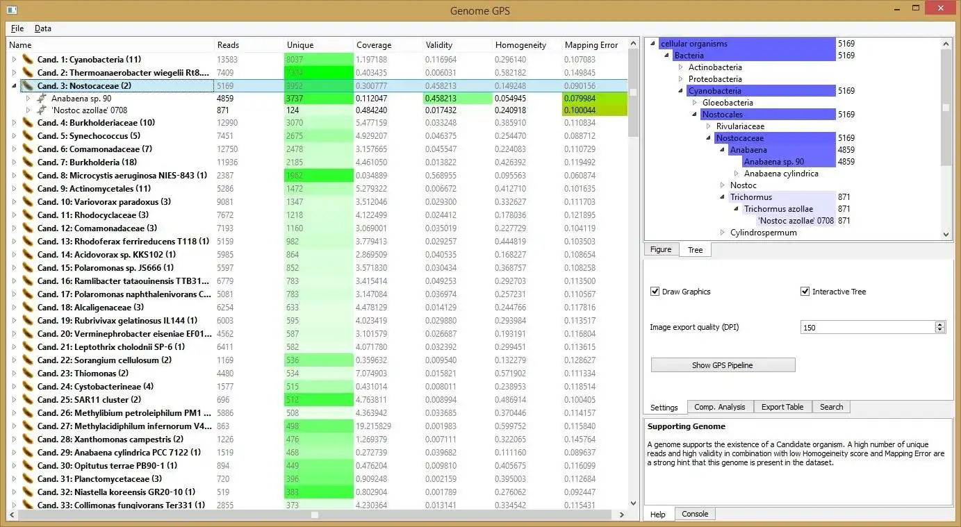 Laden Sie das Webtool oder die Web-App MicrobeGPS herunter