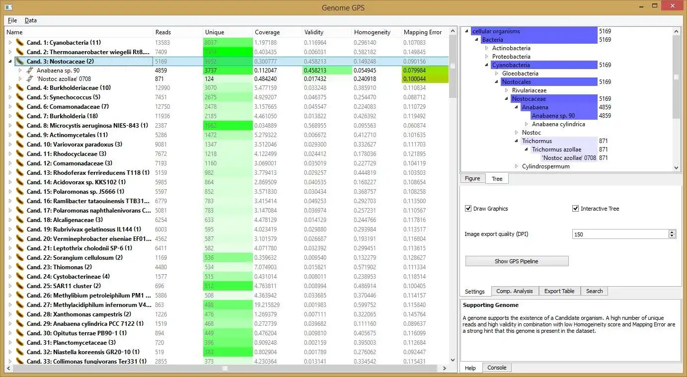 Download web tool or web app MicrobeGPS to run in Windows online over Linux online