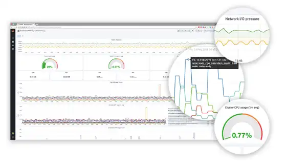 Download web tool or web app MicroK8s