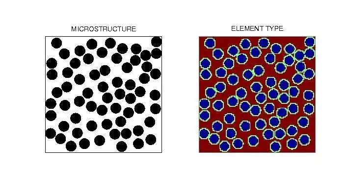 Muat turun alat web atau aplikasi web MICROMECHANICS