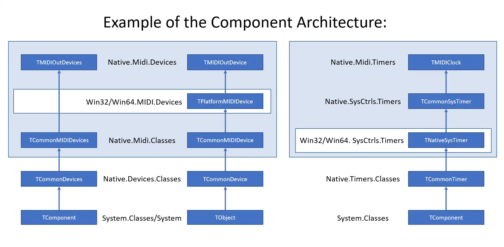 Baixe a ferramenta da web ou o aplicativo da web MIDI simplificado 1.6