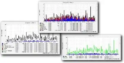 Download webtool of webapp Milter Manager