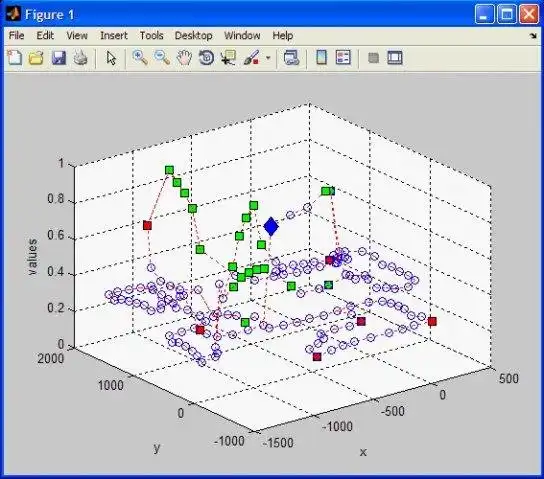 ابزار وب یا برنامه وب MILT: Matlab Imitation Learning Toolbox را دانلود کنید