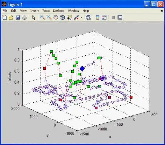 下载 Web 工具或 Web 应用 MILT：Matlab 模仿学习工具箱以在 Windows 中在线运行在 Linux 在线