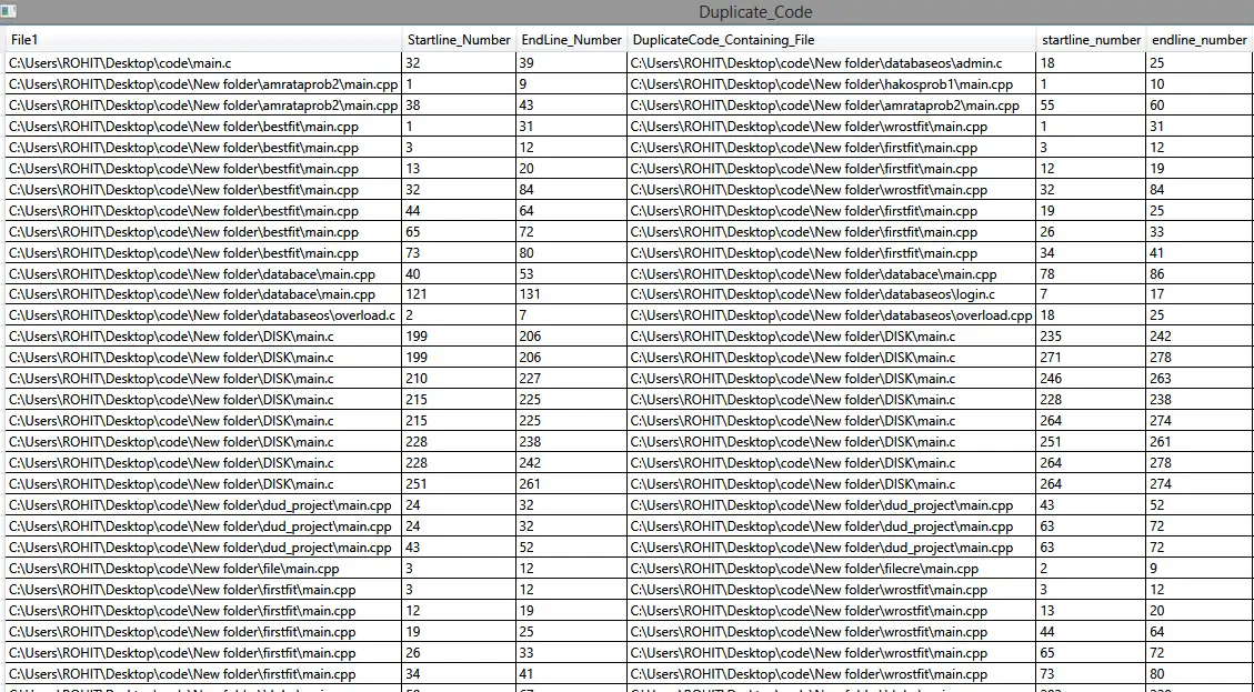 Download web tool or web app Minimum Code