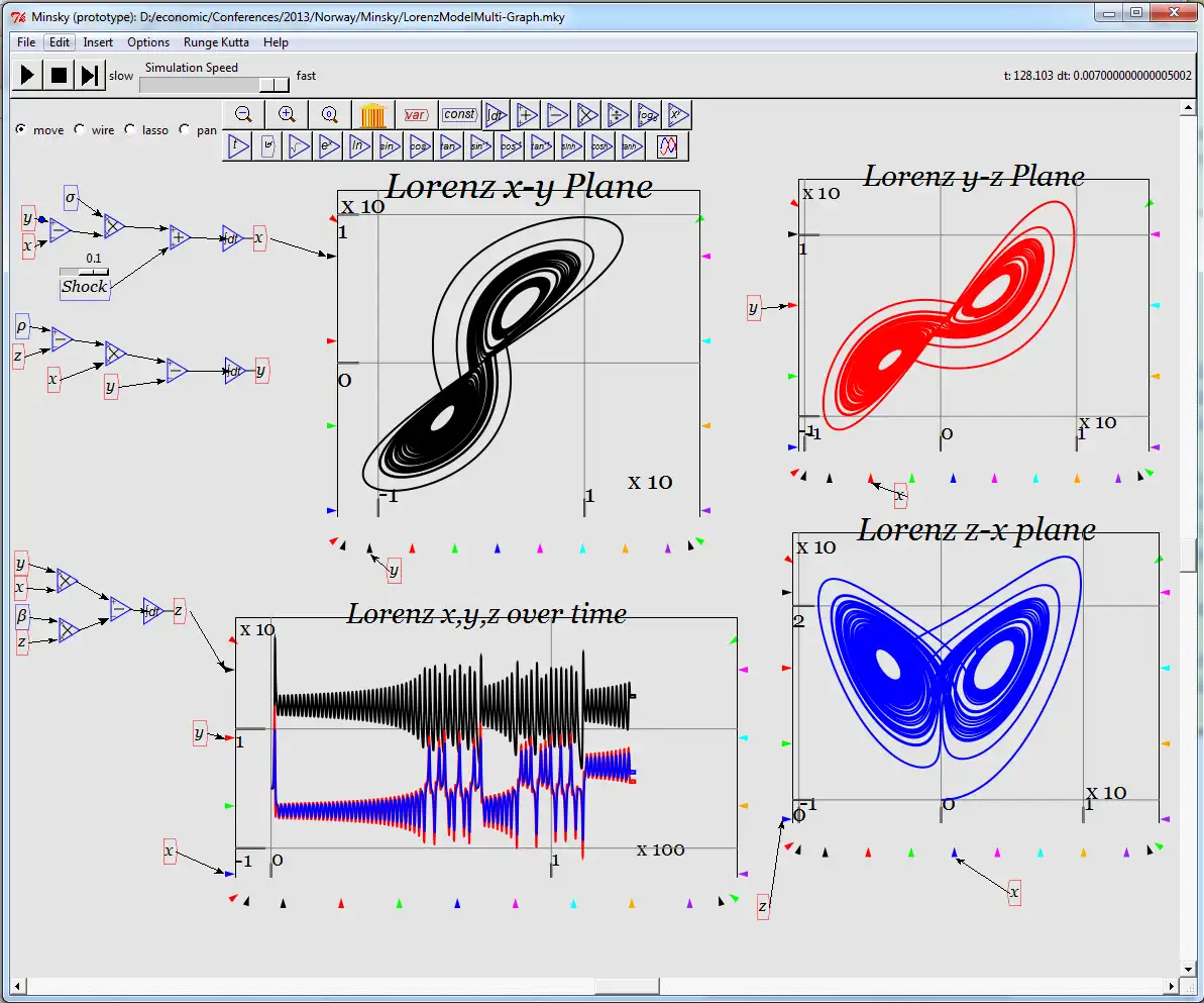 Download webtool of webapp Minsky