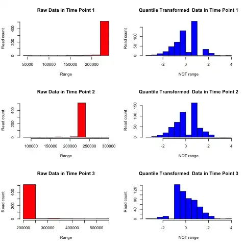 Download web tool or web app miRNA Temporal Analyzer (mirnaTA) to run in Linux online