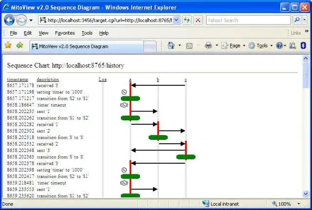 Mag-download ng web tool o web app na Mitochondrion