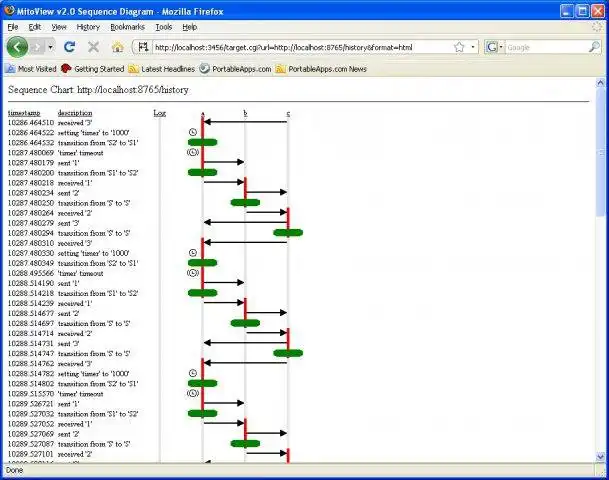 Download web tool or web app Mitochondrion