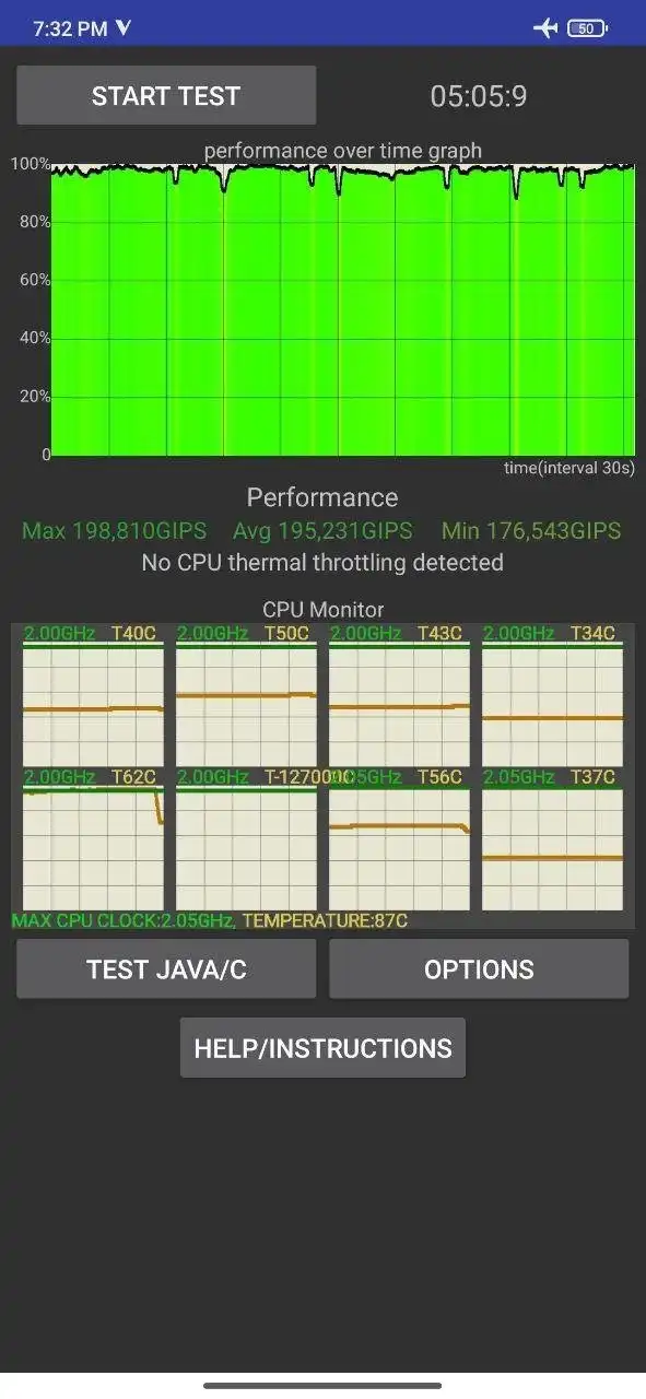 Web aracını veya web uygulamasını indirin Miui Kernel -Perf CLANG