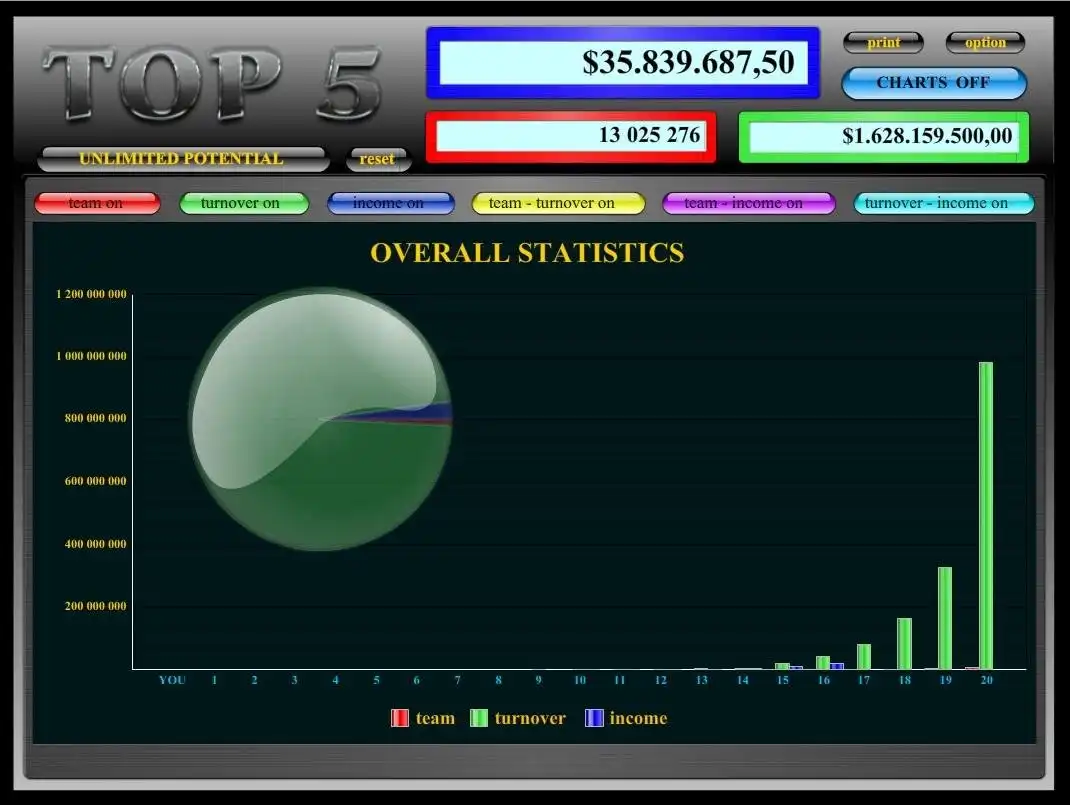 Download web tool or web app MLM Downline Simulator HD ➤ SWF