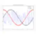 ດາວໂຫຼດແອັບ MLPlot Linux ຟຣີເພື່ອແລ່ນອອນໄລນ໌ໃນ Ubuntu ອອນໄລນ໌, Fedora ອອນໄລນ໌ ຫຼື Debian ອອນໄລນ໌