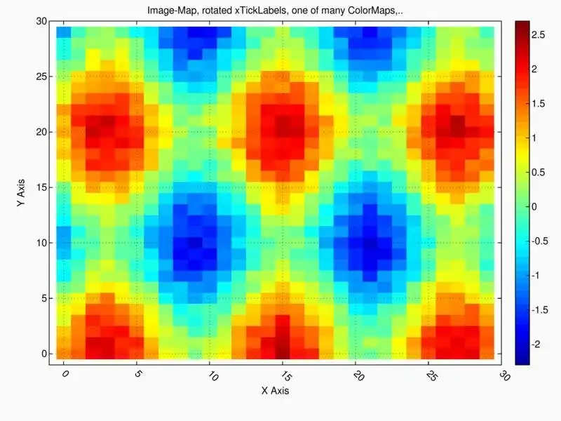 Mag-download ng web tool o web app MLPlot