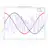 Free download MLPlot to run in Windows online over Linux online Windows app to run online win Wine in Ubuntu online, Fedora online or Debian online