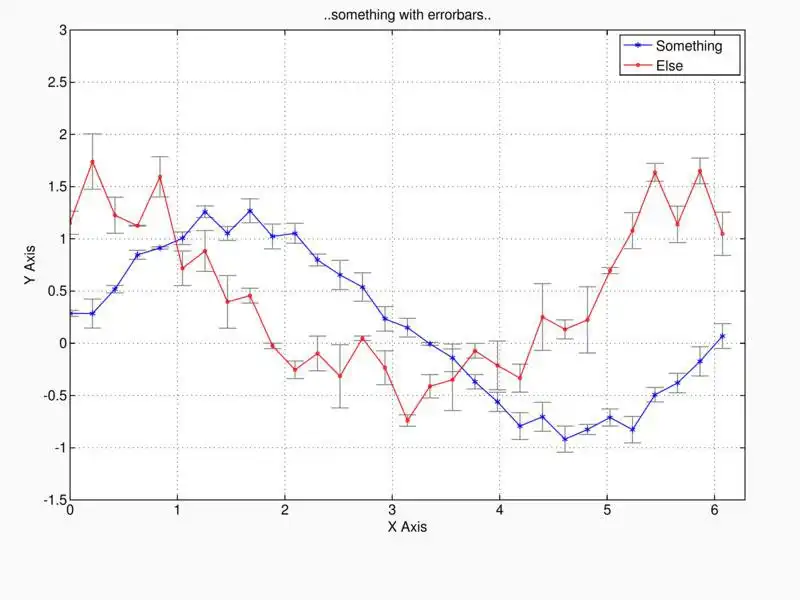 Unduh alat web atau aplikasi web MLPlot untuk dijalankan di Windows online melalui Linux online