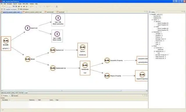 Download web tool or web app MML Project