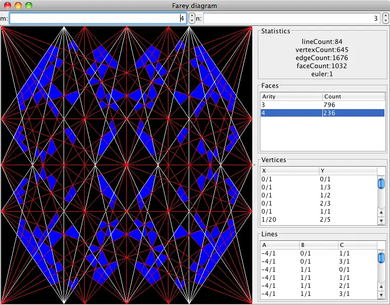 Download web tool or web app MNCubes