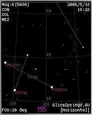 Descargue la herramienta web o la aplicación web Mobile Planetarium para teléfonos Java