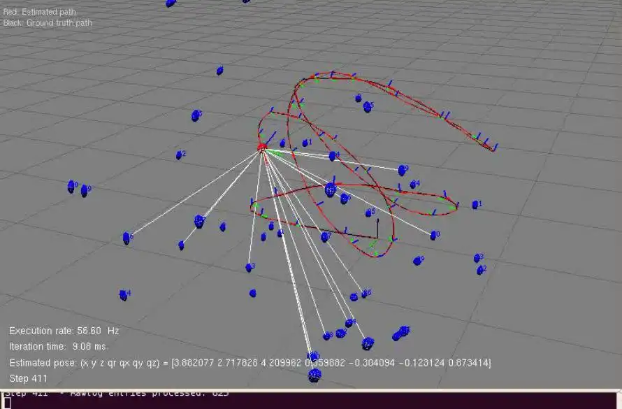 Unduh alat web atau aplikasi web Mobile Robot Programming Toolkit (MRPT) untuk dijalankan di Windows online melalui Linux online