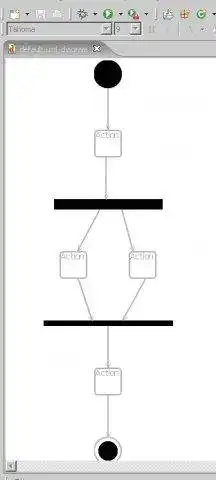 Download web tool or web app Modeling Activity Diagram on Eclipse 