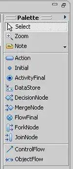 Download web tool or web app Modeling Activity Diagram on Eclipse 