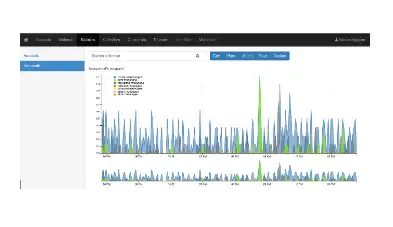 Laden Sie das Web-Tool oder die Web-App Modoboa herunter