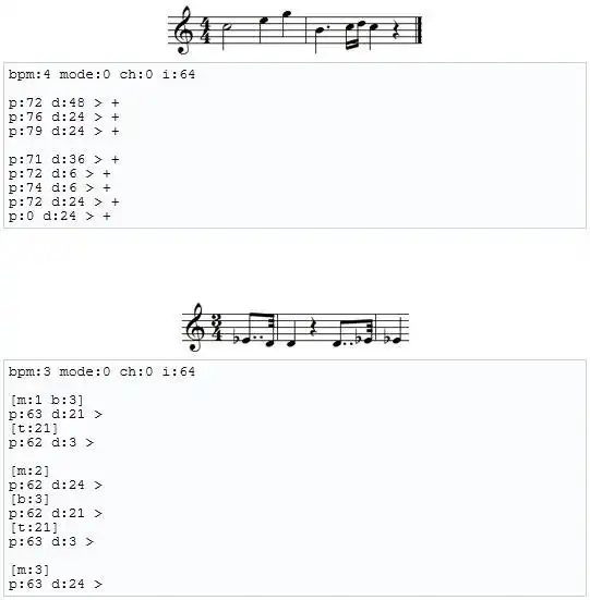 Download web tool or web app Modus - C++ Music Library