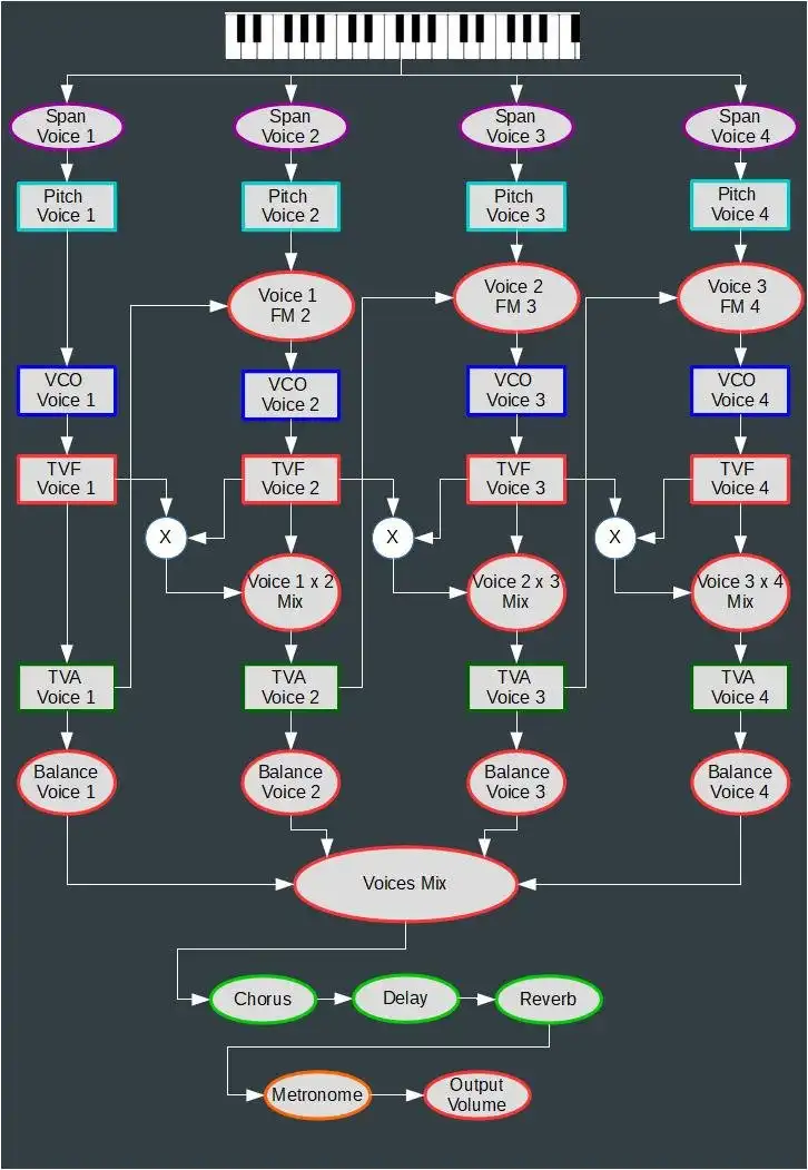 WebツールまたはWebアプリMOLOSSをダウンロード